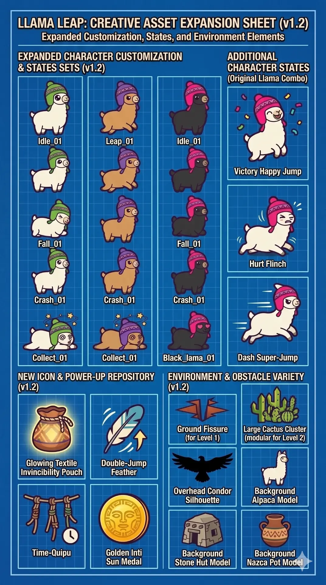 Llama Leap level environment expansion sheet with desert obstacles